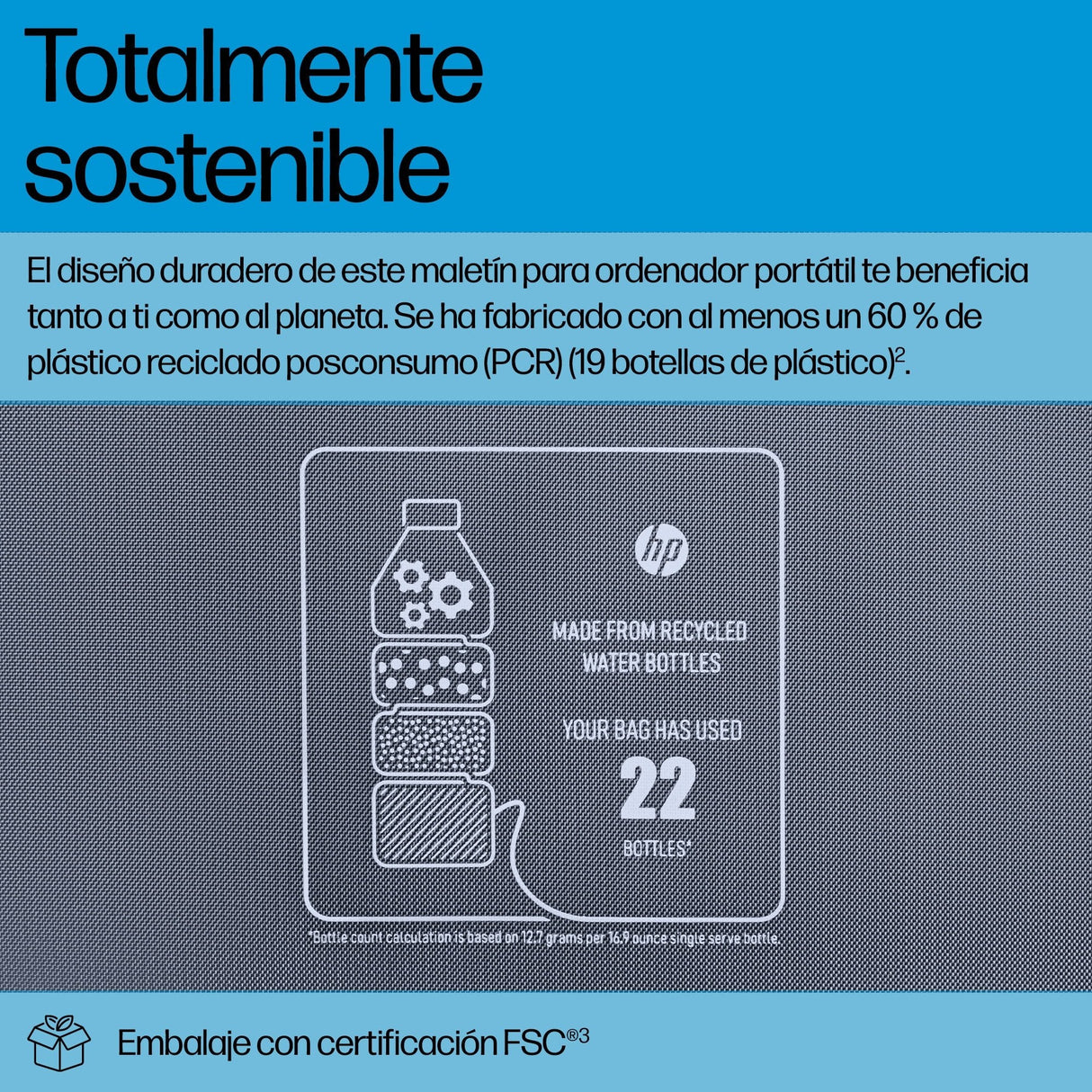 Hp Bolsa Everyday Odyssey Para Portatil De 16"