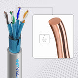 Cable Extralink Cat6a Ftp (F/Ftp) Indoor Twisted Pair 500m