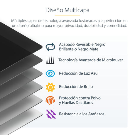 EAN 0065030899246 - StarTech.com 14L-PRIVACY-SCREEN filtro para monitor 35,6 cm (14") Filtro de privacidad para pantallas sin imagen 13