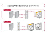 EAN 4043619876648 - DeLOCK 87664 interruptor de video DVI imagen 3