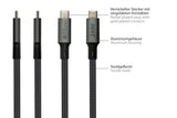 EAN 4014619881406 - Alcasa Kabel / Adapter cable USB USB4 Gen 3x2 1 m USB C Gris imagen 3