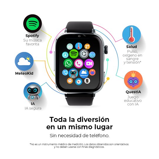 Savefamily Reloj Inteligente Infantil Savewatch Plus 2 - Pantalla Amoled - Carcasa Plateada - Correa Silicona Maui
