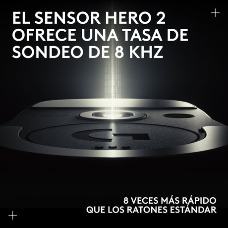 EAN 5099206130074 - Logitech G PRO X SUPERLIGHT 2c ratón Juego Ambidextro RF inalámbrico 44000 DPI imagen 17