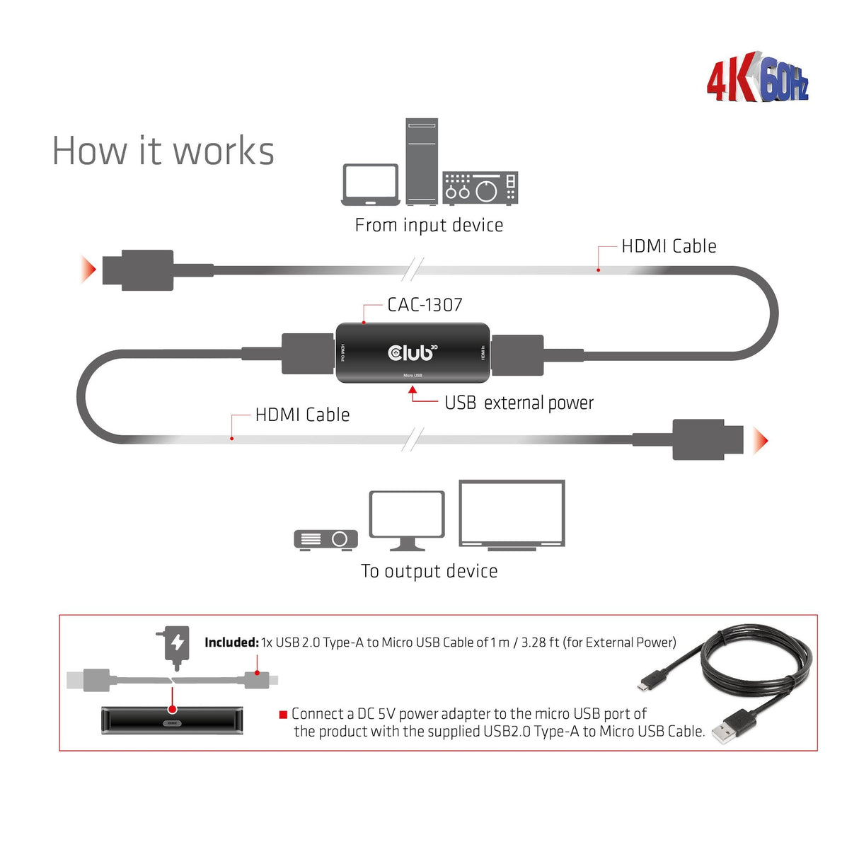 Club3d Repetidor Hdmi > Hdmi 4k60hz Aktiv H H Retail