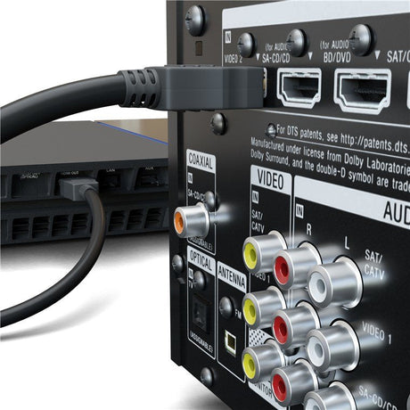 EAN 4040849527661 - Goobay 52766 cable HDMI 5 m HDMI tipo A (Estándar) Negro imagen 7