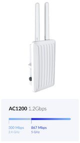 D-Link Dis-3650ap Outdoor Industrial Ac1200 Ap