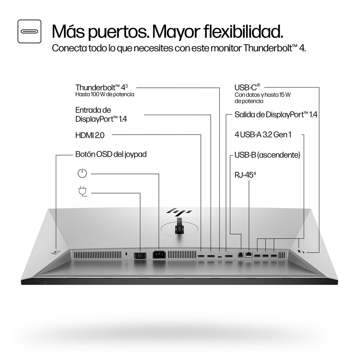 EAN 5715063476550 - HP Series 7 Pro 732pk pantalla para PC 80 cm (31.5") 3840 x 2160 Pixeles 4K Ultra HD LCD Plata imagen 4