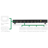 Inline Hdmi Matrix Switch 4k Ultrahd 4 Puertos De Entrada A 2 Puertos De Salida