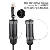 Cable Lindy 38529 Hdmi 20 M Hdmi Tipo A (Estándar) Negro