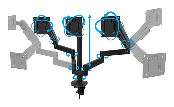 Flex Trio Full Motion Triple  Screen Desk Mount