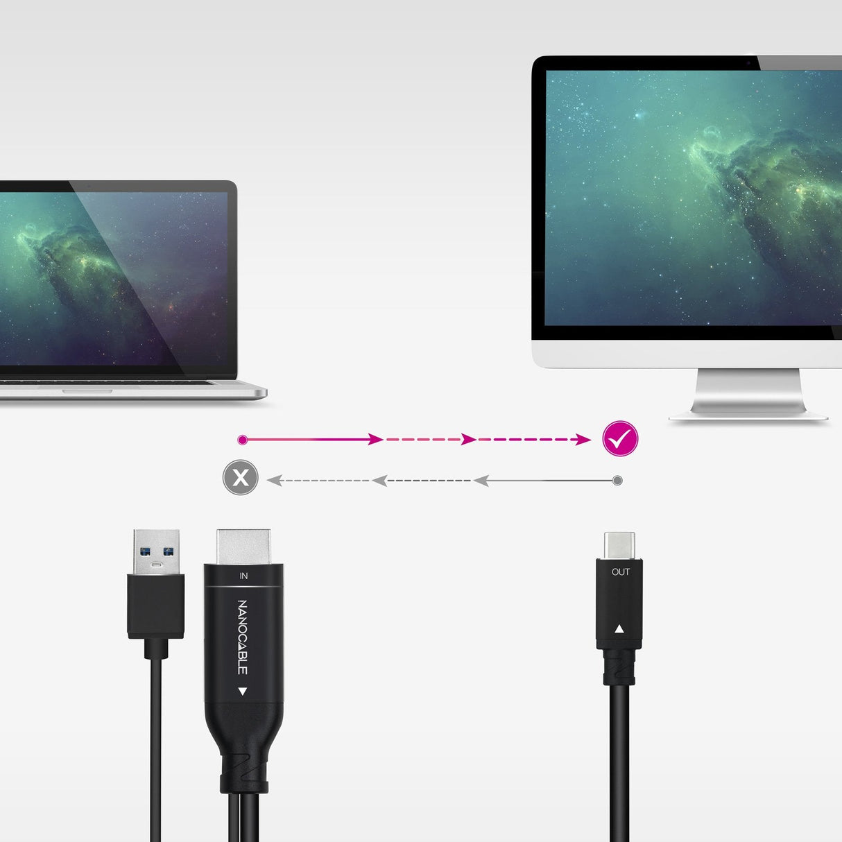 Cable Conversor Hdmi A Usb-C, Hdmi/M-Usb-C/M 1.8 M