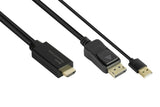 Alcasa Hdmi-Dp020 Adaptador De Cable De Vídeo 2 M Hdmi Tipo A (Estándar) Displayport Negro