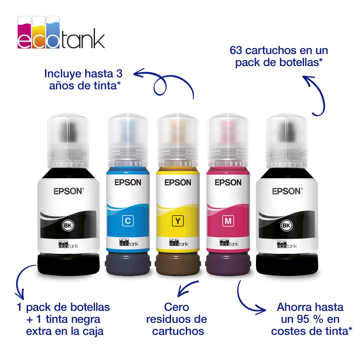 EAN 8715946745565 - Epson EcoTank ET-4955 imagen 4