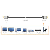 Ultra Hd 4k Hdmi Cable Cabl