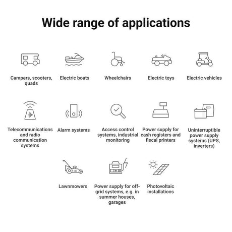 EAN 5904326374812 - Green Cell LFPGC12V200AH batería para sistema ups Fosfato de hierro-litio (LiFePo4) 12,8 V 200 Ah imagen 8