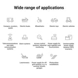 Green Cell Lfpgc12v10ah Batería Para Sistema Ups Fosfato De Hierro-Litio (Lifepo4) 12,8 V 10 Ah