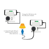 Steckdosenadapter2x  Usb-Port+L Adeschalefrankr.