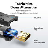 Adaptador Hdmi 2.0 4k Vention Airb0 Hdmi Hembra Hdmi Hembra