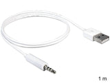 EAN 4043619831821 - DeLOCK 83182 accesorio para MP3/MP4 imagen 2