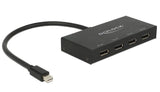 Delock 87693 Divisor Displayport 1.2 1 X Entrada Mini Displayport > 4 X Salida Displayport 4k