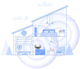 D-Link Access Point Dap-X1860/E (Dap-X1860/E)