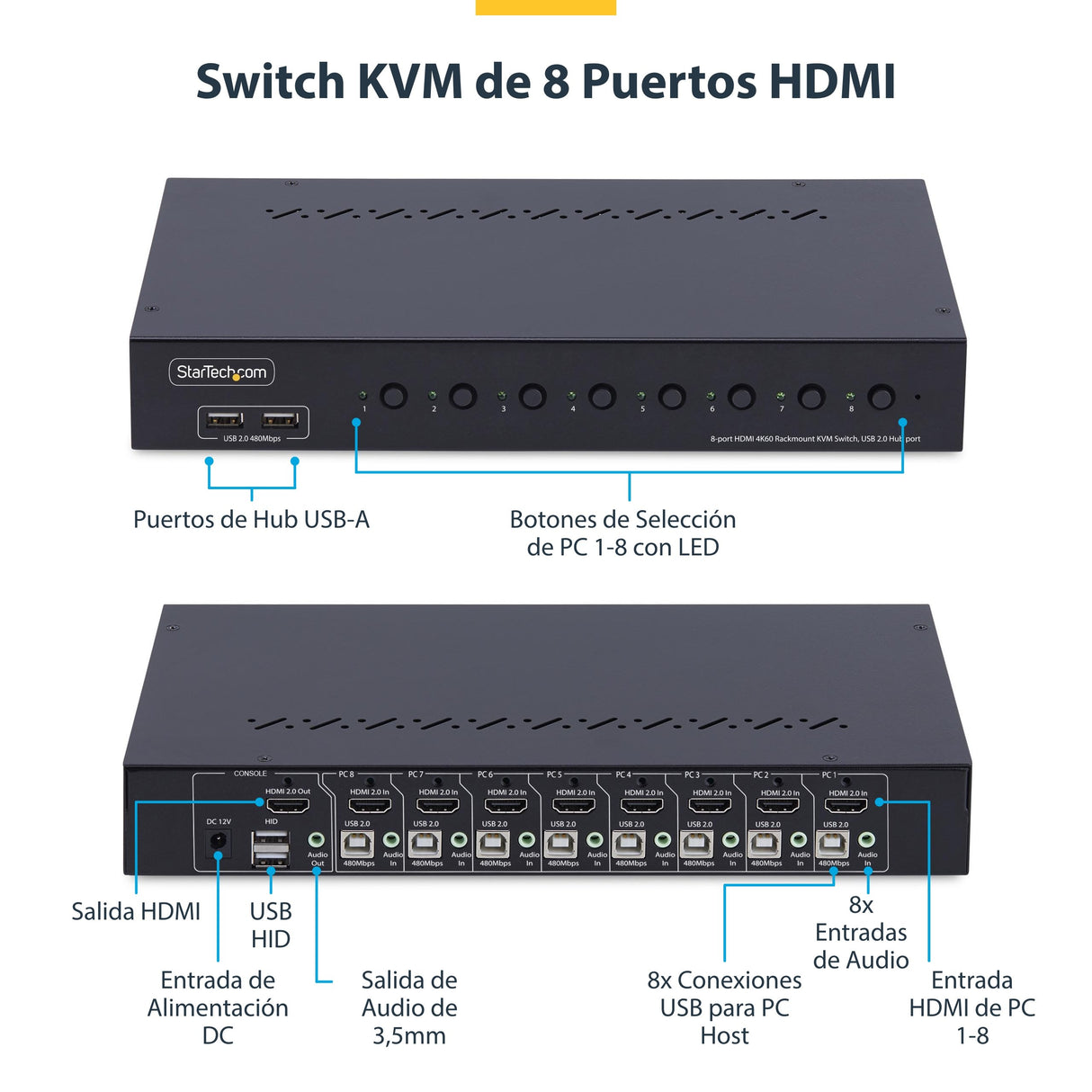 EAN 0065030907231 - StarTech.com R8AH202-KVM-SWITCH interruptor KVM Montaje en rack Negro imagen 6