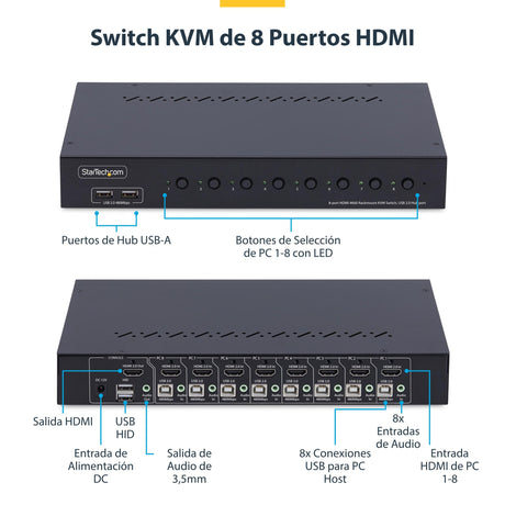 EAN 0065030907231 - StarTech.com R8AH202-KVM-SWITCH interruptor KVM Montaje en rack Negro imagen 6