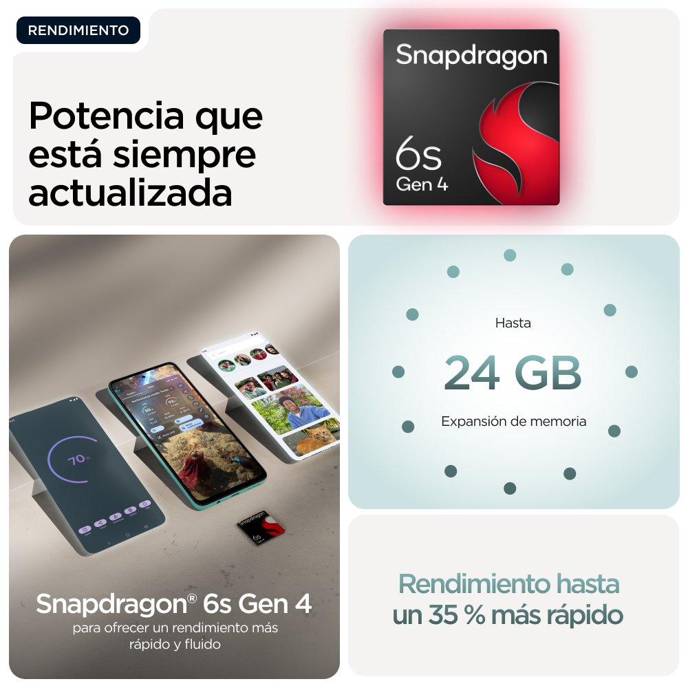 Motorola Moto G57 Power 5g 12gb/256gb Fluidity