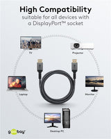Goobay Displayport Cable 2.0 2.1, 80 Gbit S