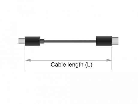 EAN 4006501856609 - DeLOCK 85660 cable DisplayPort 2 m Negro imagen 3