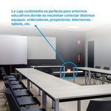 Nanocable Caja De Conexiones Multimedia De Pared Vga, Hdmi, Jack3.5, Rca, Usb 2.0 B, Usb 3.0, 2x Rj-45