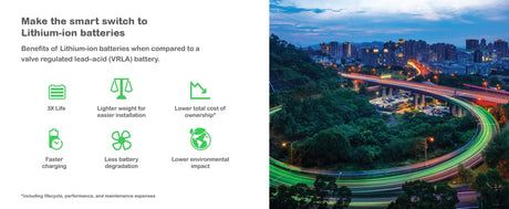 EAN 731304407966 - APC Smart-UPS Lithium Ion Short Depth 750VA 230V with SmartConnect sistema de alimentación ininterrumpida  imagen 5