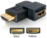 Delock Adapter Hdmi Stecker > Hdmi Buchse 90 Grad Links