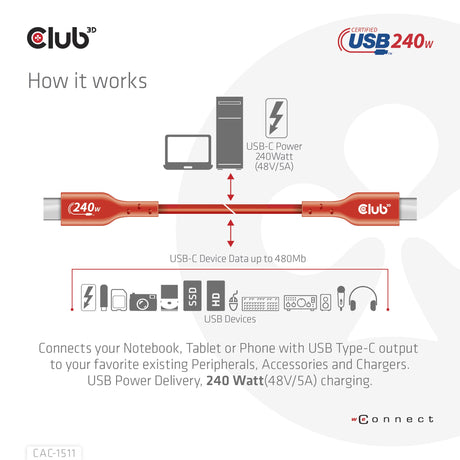 EAN 8719214472627 - CLUB3D CAC-1511 cable USB USB 2.0 USB C Naranja imagen 8