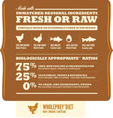 EAN 0064992714581 - Acana Cat TF Regionals Wild Prairie alimento seco para gatos 4,5 kg Adulto Pollo, Pescados imagen 5