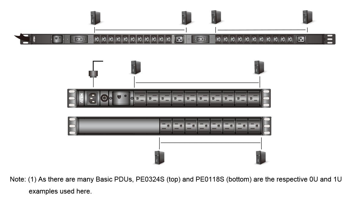 Aten Pe0324sg Pdu 22 Puertos C13 + 2x C19 Pdu Básica Con Protección Contra Sobretensiones