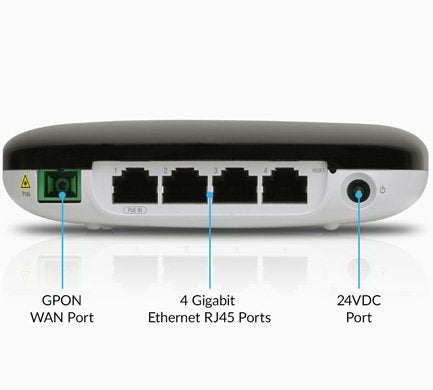 Router Ubiquiti Uf-Wifi 4puertos Gpon·