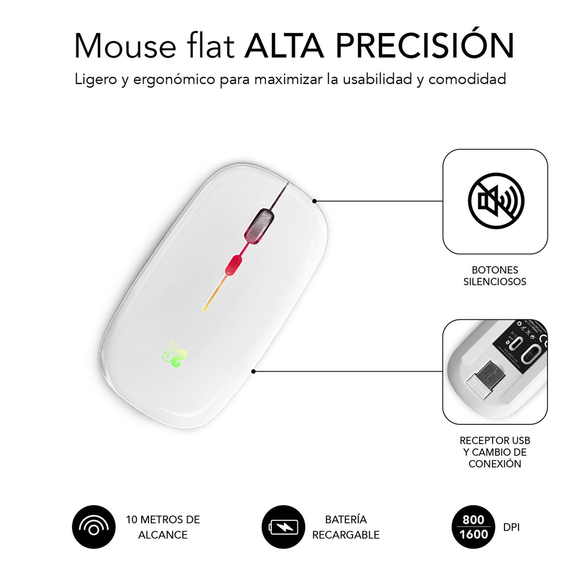 EAN 8436586742034 - SUBBLIM SUBMO-LDFLAT2 ratón Oficina Ambidextro RF Wireless + Bluetooth + USB Type-A Óptico 1600 DPI imagen 5