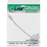 Inline Cat.5e Splitter Dos Conexiones Diferentes A Través De Un Cable De Red  Rj45 8p8c