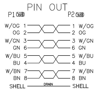 Cable De Red Utp Rj45 Cat 6 1m Verde