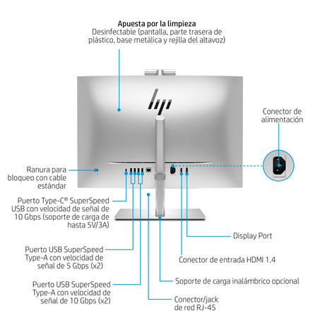 EAN 0198415412300 - HP EliteOne 840 G9 Intel® Core™ i5 i5-14500 60,5 cm (23.8") 1920 x 1080 Pixeles PC todo en uno 16 GB DDR5 imagen 4