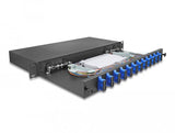 Delock 67006 Caja De Empalme De Fibra Óptica De 19? 12 X Sc Duplex Os2 1u Completamente Montada Lista Para Empalmar
