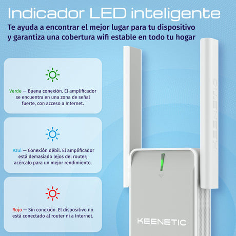 EAN 4897082922100 - Keenetic Buddy 6 (KN-3411) Repetidor de red Blanco, Gris 1000 Mbit/s imagen 6