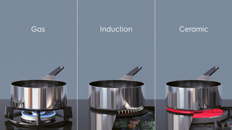EAN 7332543584079 - Electrolux E3SS pan/pot set 3 pieza(s) imagen 7
