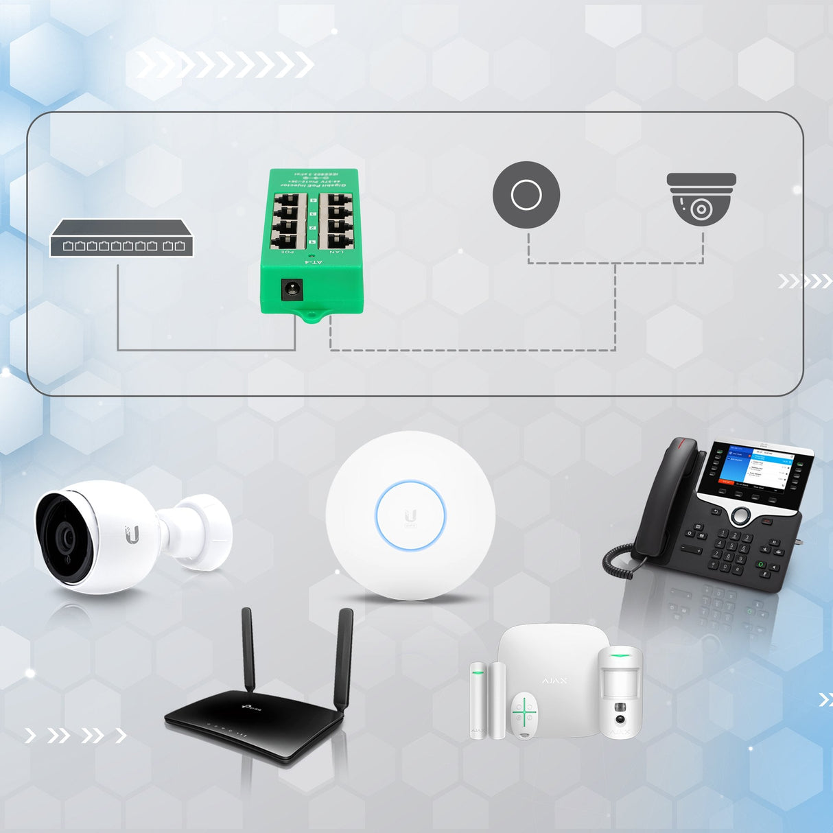 Extralink Active Poe Injector 4 Port Gigabit 802.3at/Af Mode A