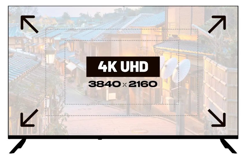 Japannext Jn-Ips500uhd60f Pantalla Para Pc 127 Cm (50") 3840 X 2160 Pixeles 4k Ultra Hd Negro