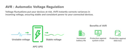 EAN 0731304346906 - APC BR1300MI sistema de alimentación ininterrumpida (UPS) Línea interactiva 1,3 kVA 780 W 8 salidas AC imagen 9