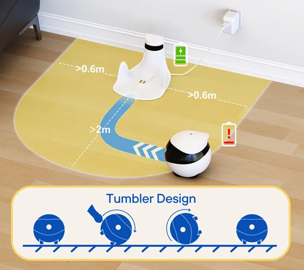 Robot Compañero Inteligente Enabot Ebo Se