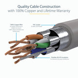 Startech Cable 7m De Red Cat6a Gris Stp