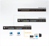 Aten 16-Port 2-Console Cat 5e/6 Kvm Switch Conmutador Kvm De 16 Puertos Y 2 Consolas Para Cables De Cat. 5e/6